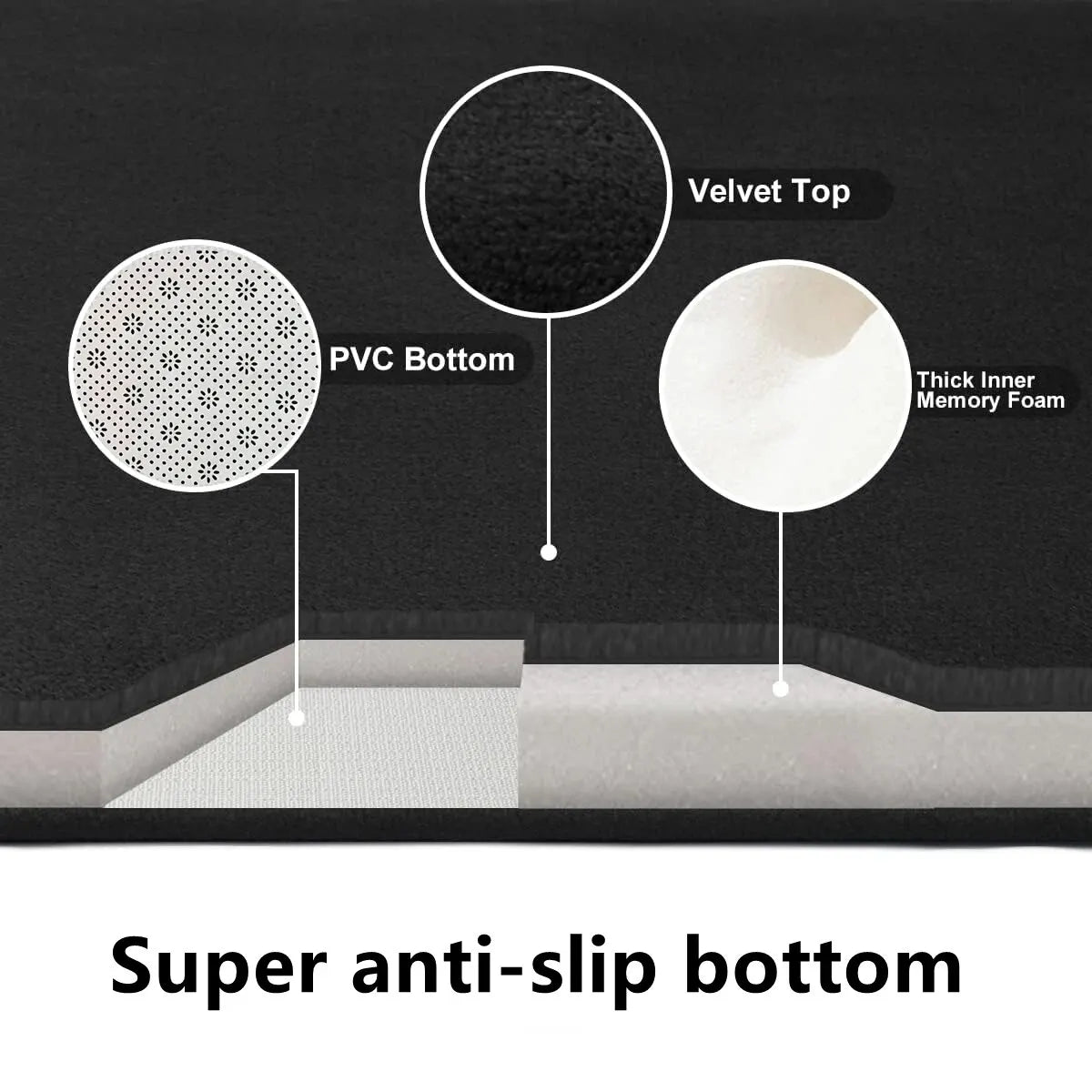 FamilyHomeDecor™ U-SHAPE Absorbent Toilet Mat