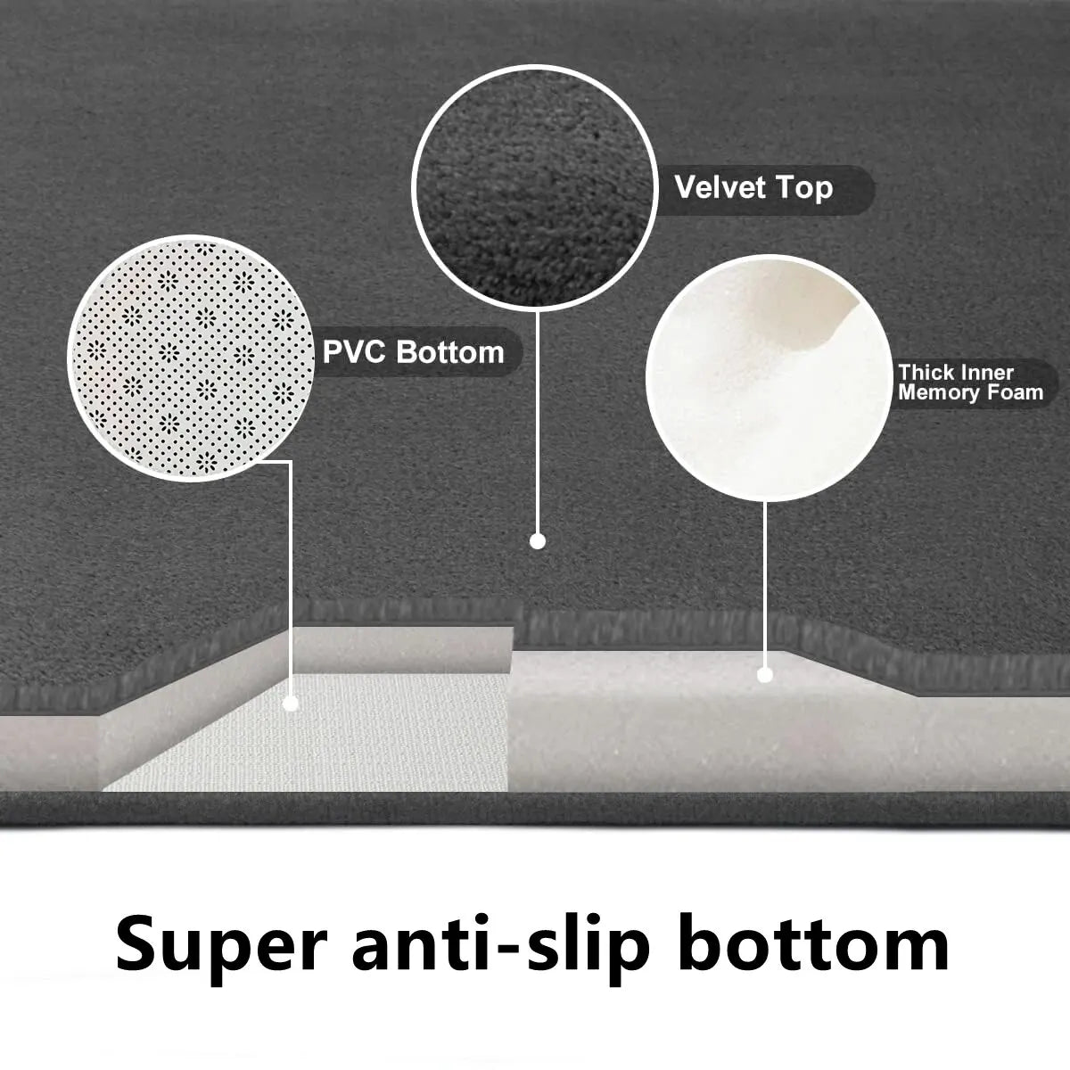 FamilyHomeDecor™ U-SHAPE Absorbent Toilet Mat